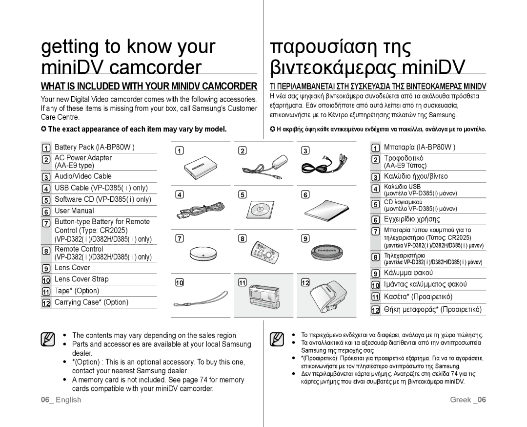 Samsung VP-D381/XEE, VP-D381/EDC, VP-D381/XEF Παρουσίαση της βιντεοκάμερας miniDV, Getting to know your miniDV camcorder 