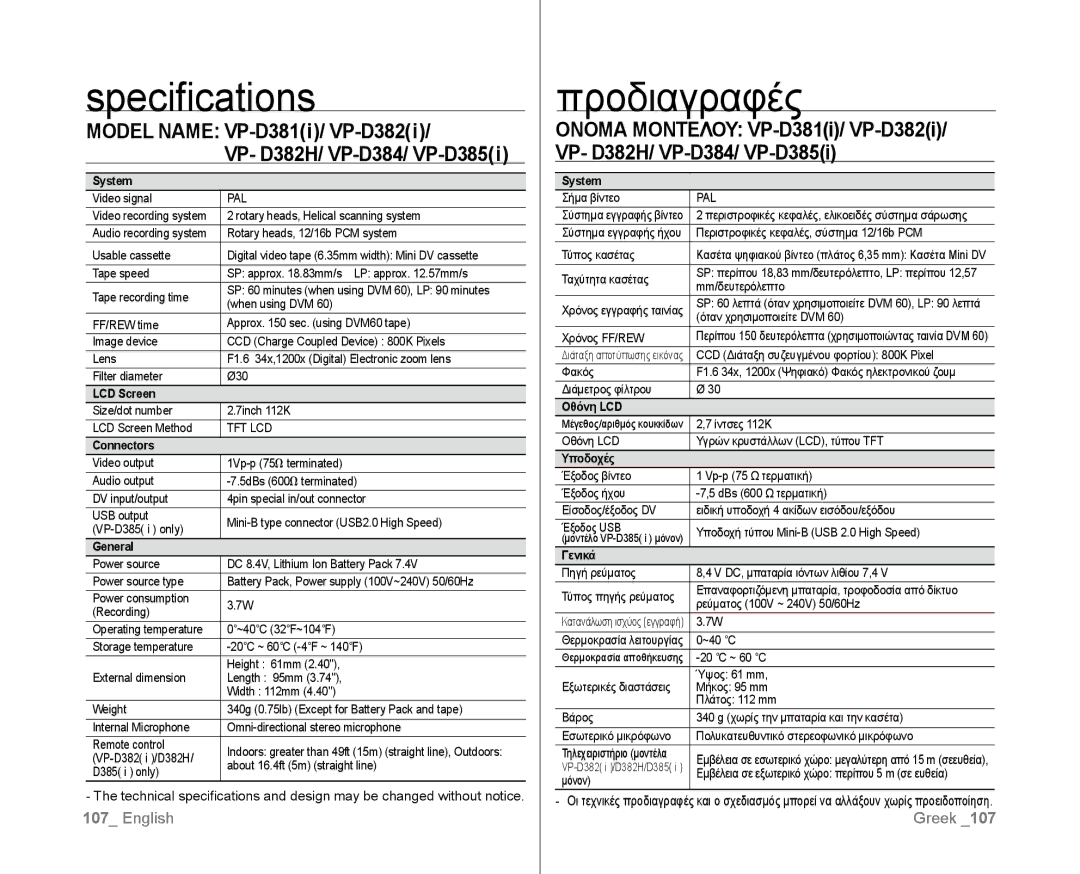 Samsung VP-D382/XEF, VP-D381/EDC Specifications, Προδιαγραφές, Model Name VP-D381i/ VP-D382i VP- D382H/ VP-D384/ VP-D385i 