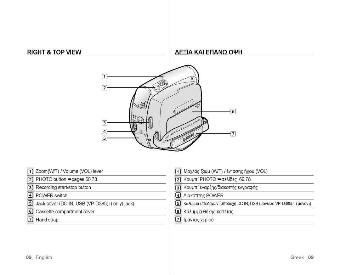 Samsung VP-D381/EDC, VP-D381/XEF, VP-D385I/MEA Right & TOP View, Δεξια ΚΑΙ Επανω ΟΨΗ, Κάλυμμα θήκης κασέτας Ιμάντας χεριού 