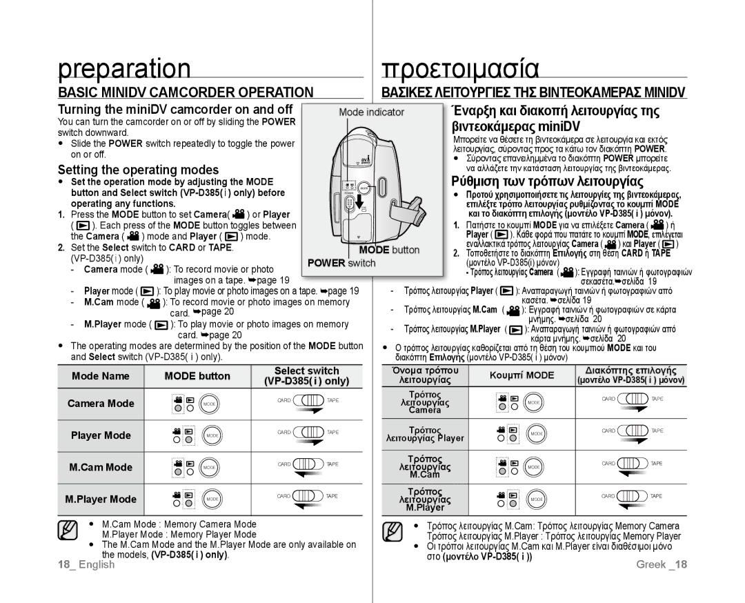 Samsung VP-D381/XEO, VP-D381/EDC manual Preparationπροετοιμασία, Basic Minidv Camcorder Operation, Βιντεοκάμερας miniDV 