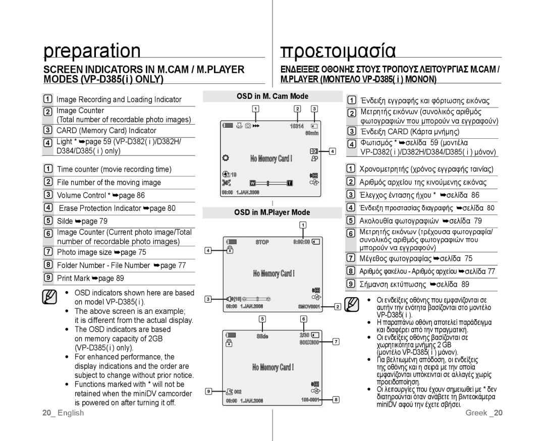 Samsung VP-D381I/XEK Screen Indicators in M.CAM / M.PLAYER Modes VP-D385 i only, OSD in M. Cam Mode, OSD in M.Player Mode 