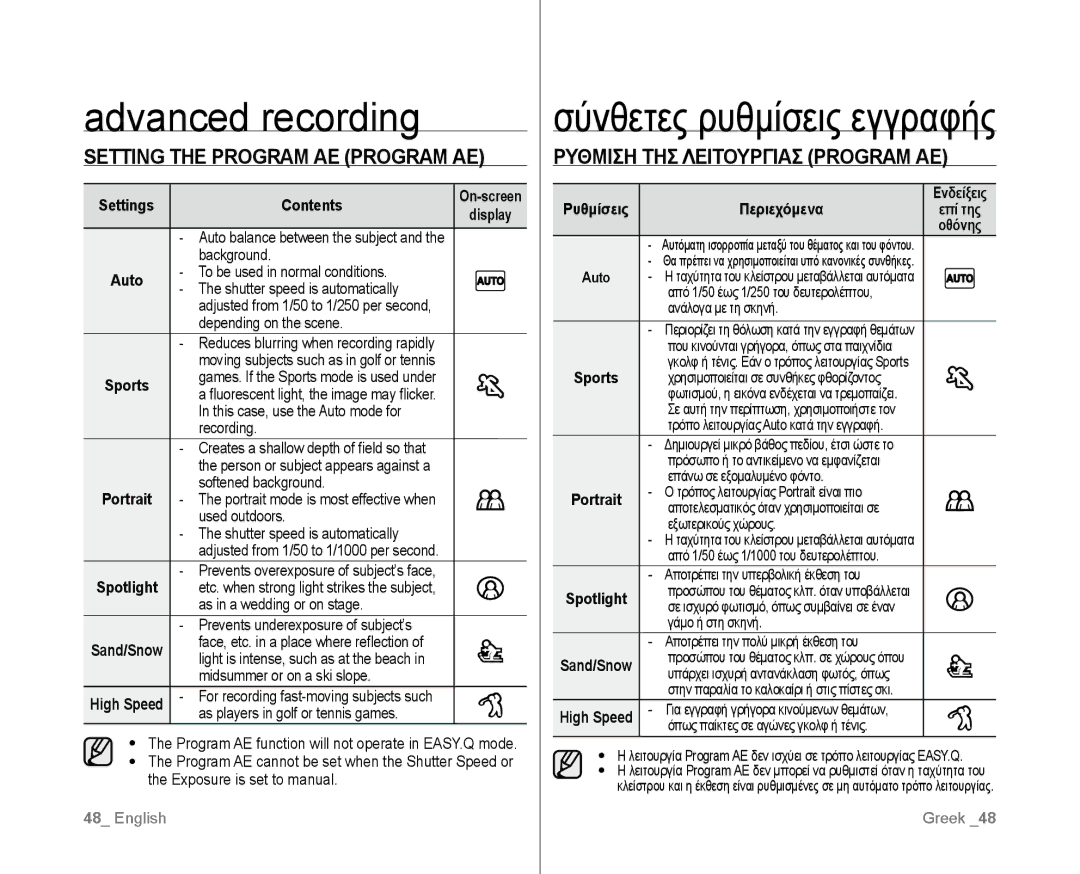 Samsung VP-D381/EDC manual Σύνθετες ρυθμίσεις εγγραφής, Setting the Program AE Program AE, Settings Contents, Περιεχόμενα 