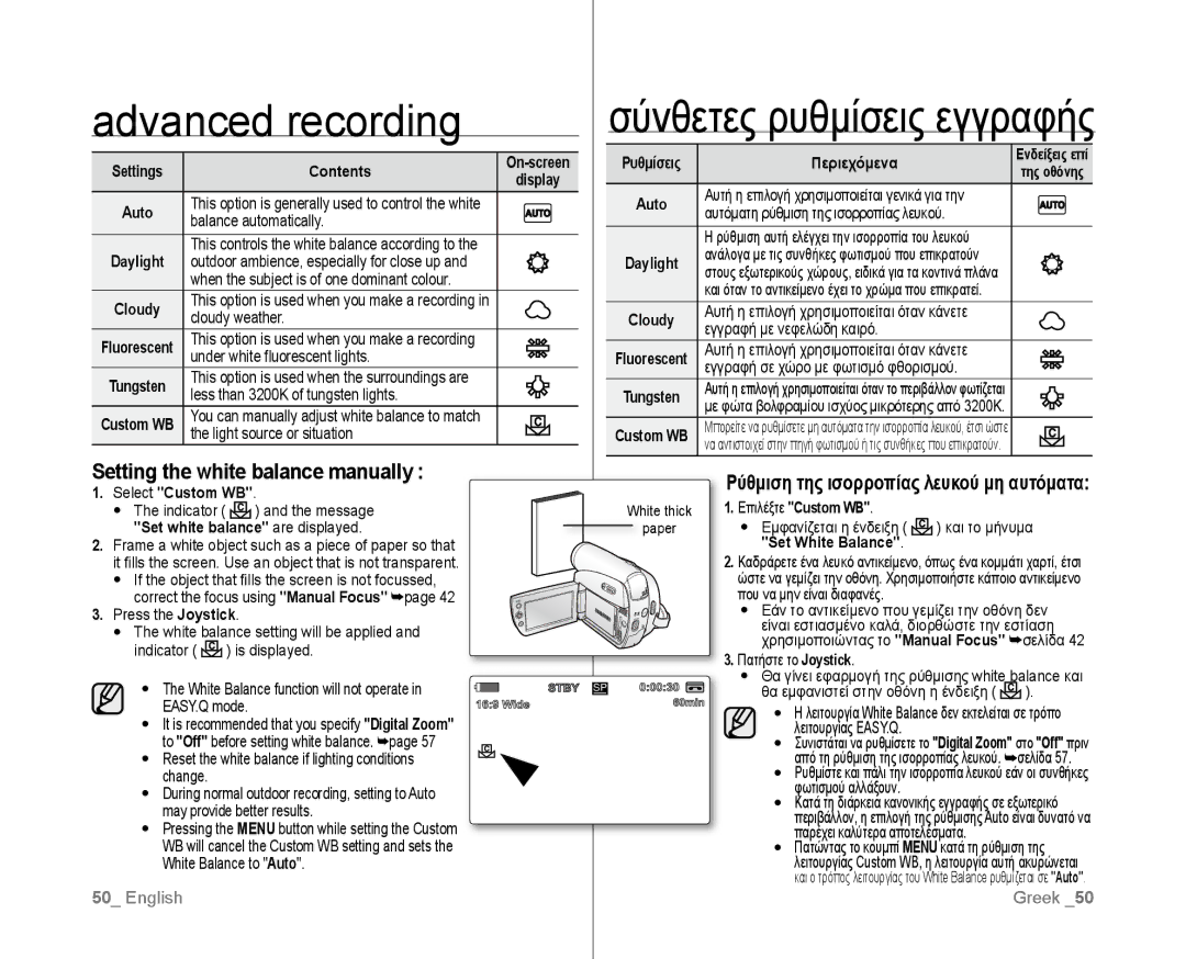 Samsung VP-D385I/MEA, VP-D381/EDC Setting the white balance manually, Ρύθμιση της ισορροπίας λευκού μη αυτόματα 