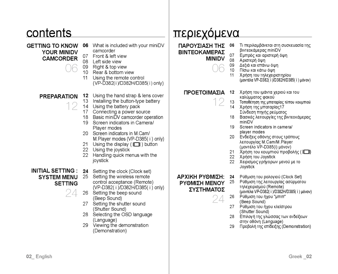 Samsung VP-D382/XEO, VP-D381/EDC, VP-D381/XEF, VP-D385I/MEA, VP-D382H/XEF, VP-D382/EDC, VP-D381/CAN manual Contents Περιεχόμενα 