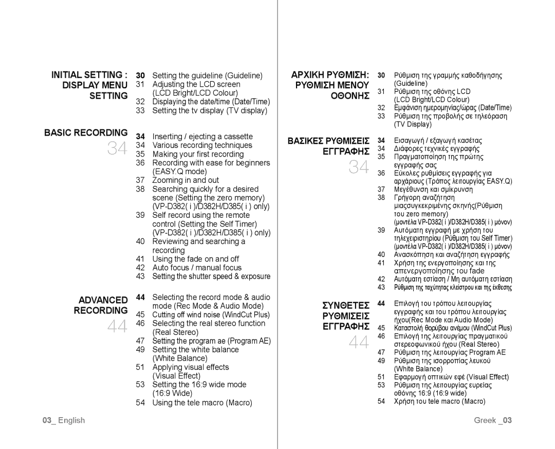 Samsung VP-D382/XEF, VP-D381/EDC, VP-D381/XEF, VP-D385I/MEA, VP-D382H/XEF, VP-D382/EDC, VP-D381/CAN Εγγραφησ Συνθετεσ Ρυθμισεισ 