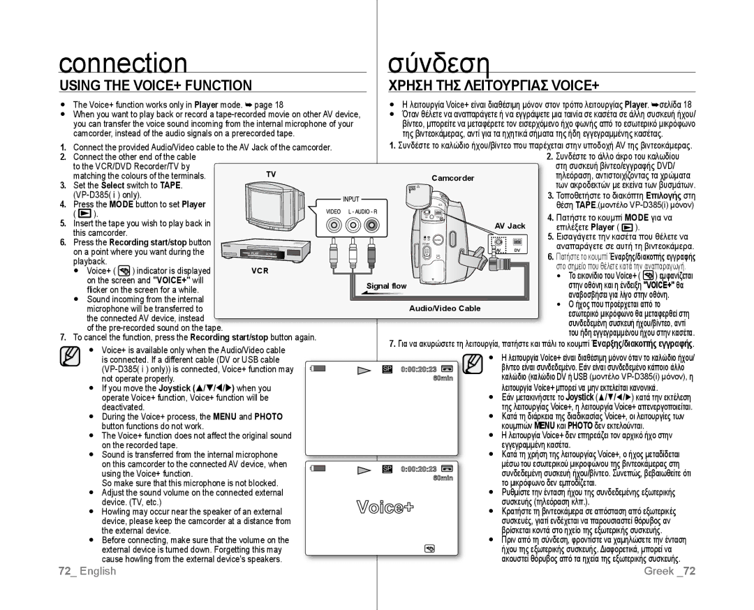 Samsung VP-D381I/XEK, VP-D381/EDC manual Connection, Using the VOICE+ Function, Χρηση ΤΗΣ Λειτουργιασ VOICE+, Menu and Photo 