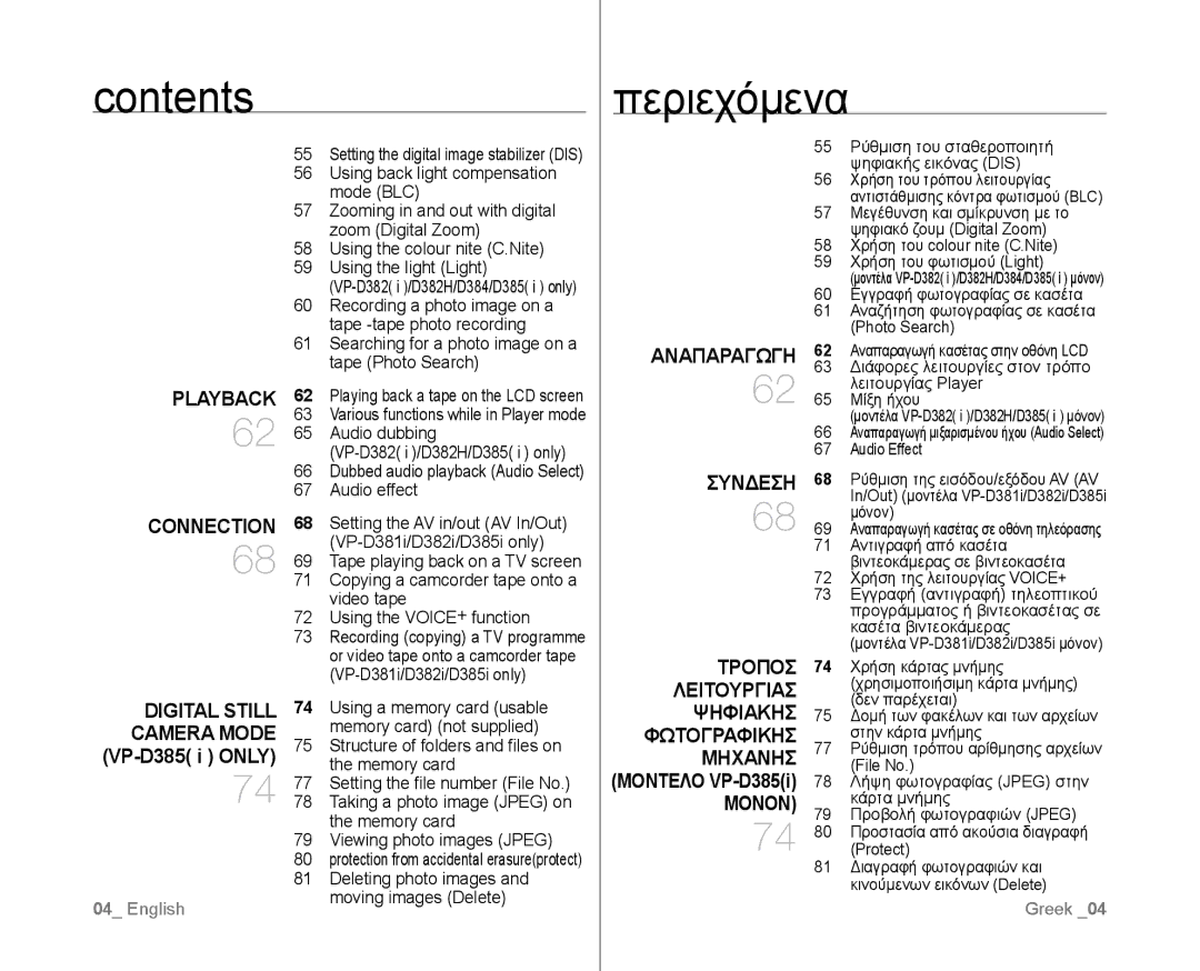 Samsung VP-D385/XEO manual Playback Connection, Digital Still Camera Mode VP-D385 i only, Μονον, Μηχανησ Μοντελο VP-D385i 