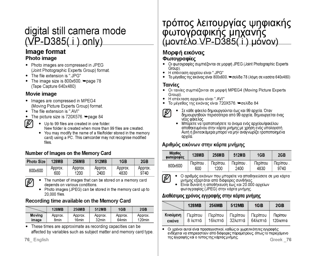 Samsung VP-D385I/MEA, VP-D381/EDC, VP-D381/XEF, VP-D382H/XEF, VP-D382/EDC, VP-D381/CAN, VP-D382/XEO, VP-D382/XEF Μορφή εικόνας 