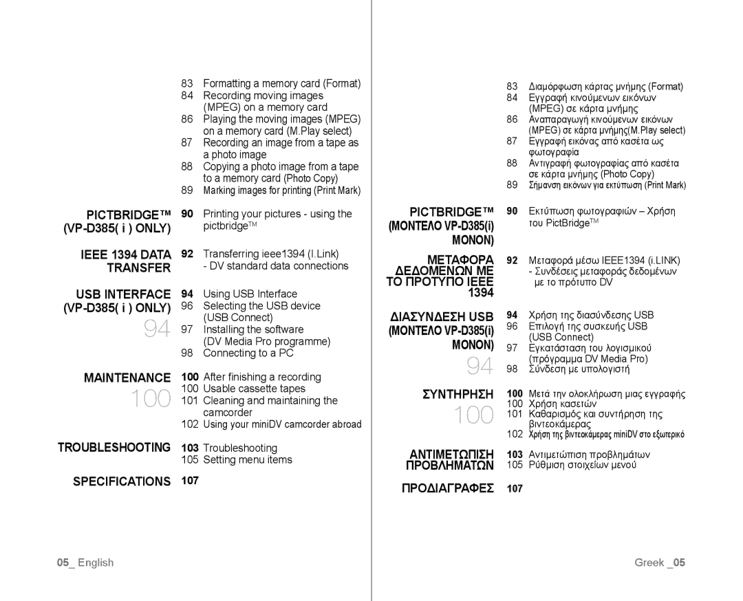 Samsung VP-D381/XEO, VP-D381/EDC Maintenance, Troubleshooting Specifications, Μονον Μεταφορα Δεδομενων ΜΕ ΤΟ Προτυπο Ieee 