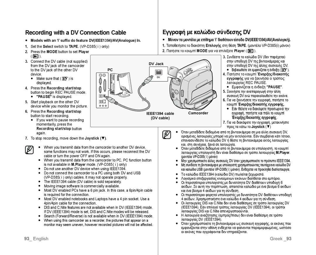 Samsung VP-D382/XEO Models with an ‘i’ suffix do feature DVIEEE1394/AVAnalogue, DV Jack, Press the Recording start/stop 