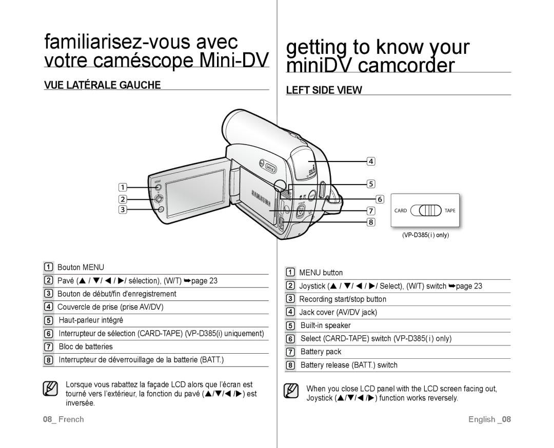 Samsung VP-D381I/XER, VP-D381/EDC Familiarisez-vous avec Getting to know your, MiniDV camcorder, Votre caméscope Mini-DV 