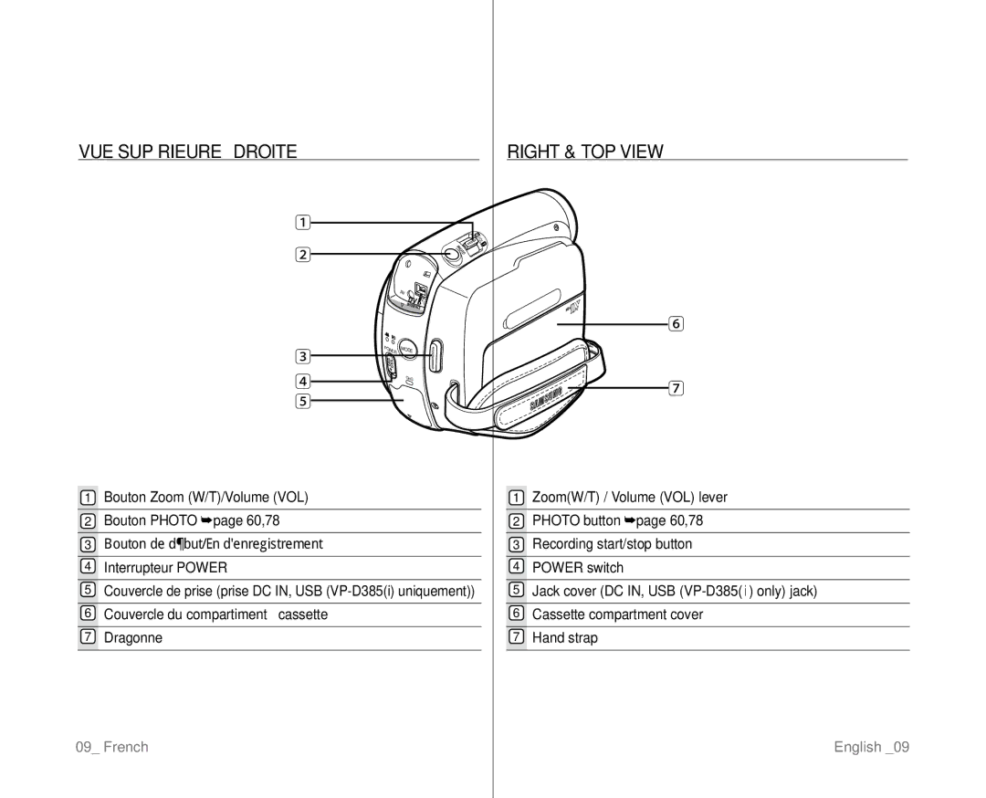 Samsung VP-D381/EDC, VP-D381/XEF, VP-D385I/MEA, VP-D382H/XEF, VP-D382/EDC, VP-D381/CAN VUE Supérieure Droite, Right & TOP View 