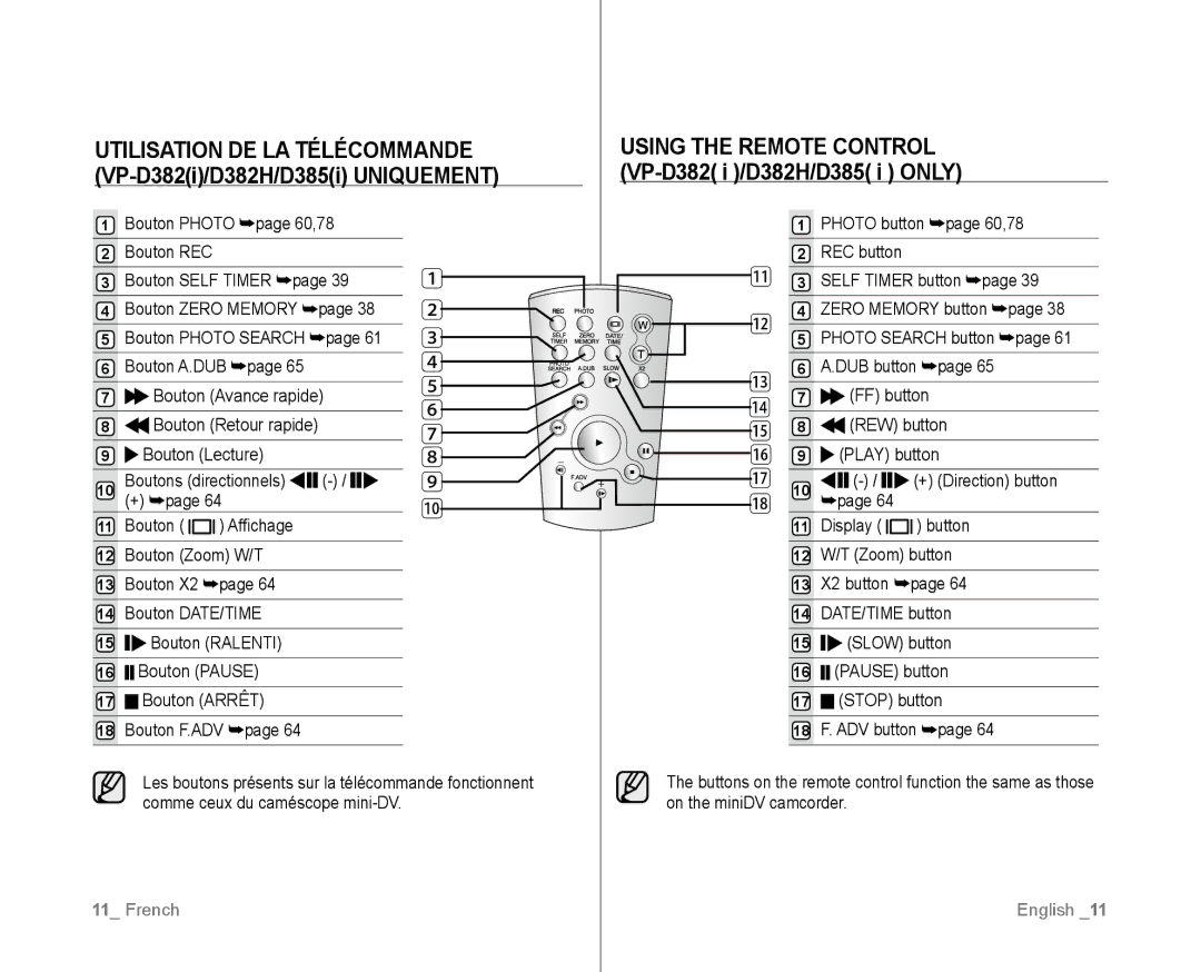 Samsung VP-D385I/MEA, VP-D381/EDC, VP-D381/XEF, VP-D382H/XEF manual Bouton Avance rapide, Bouton A.DUB, Bouton Retour rapide 