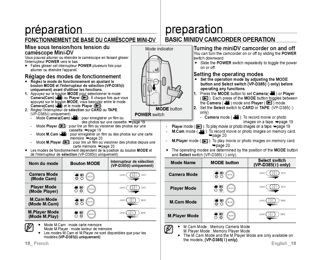 Samsung VP-D381/XEO, VP-D381/EDC, VP-D381/XEF Préparationpreparation, Mise sous tension/hors tension du, Caméscope Mini-DV 