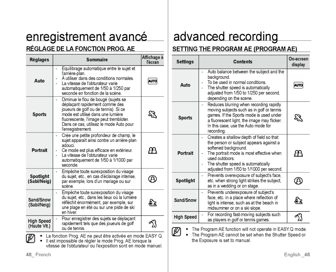 Samsung VP-D381/EDC, VP-D381/XEF, VP-D385I/MEA manual Réglage DE LA Fonction PROG. AE, Sommaire, Auto, Settings Contents 