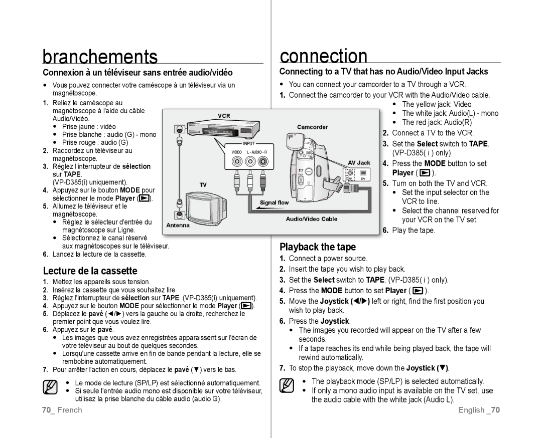 Samsung VP-D381/XEO, VP-D381/EDC, VP-D381/XEF, VP-D385I/MEA manual Branchements, Playback the tape, Lecture de la cassette 