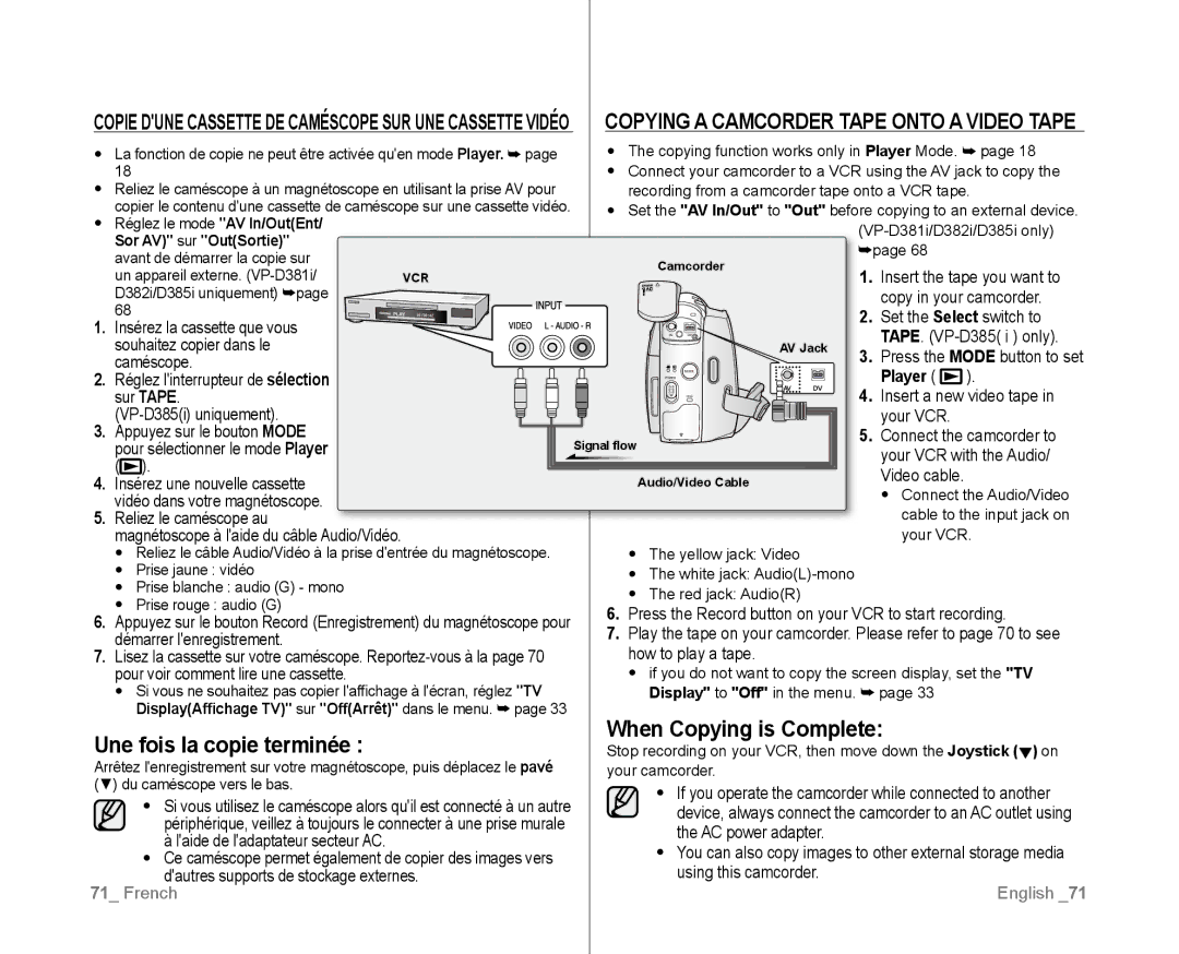 Samsung VP-D381/XEE manual Copying a Camcorder Tape onto a Video Tape, Une fois la copie terminée, When Copying is Complete 