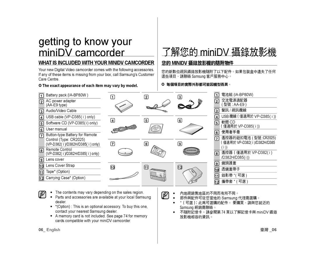 Samsung VP-D381/XEE, VP-D381/EDC 了解您的 miniDV 攝錄放影機, 您的 Minidv 攝錄放影機的隨附物件, Exact appearance of each item may vary by model 