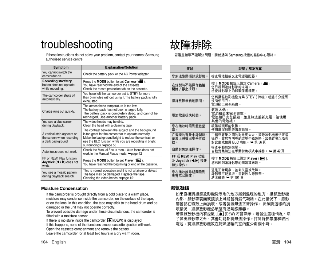 Samsung VP-D382/EDC, VP-D381/EDC, VP-D381/XEF 濕氣凝結, Moisture Condensation, Symptom, FF 或 REW, Play 功能 按下 Mode 按鈕以設定 Player 