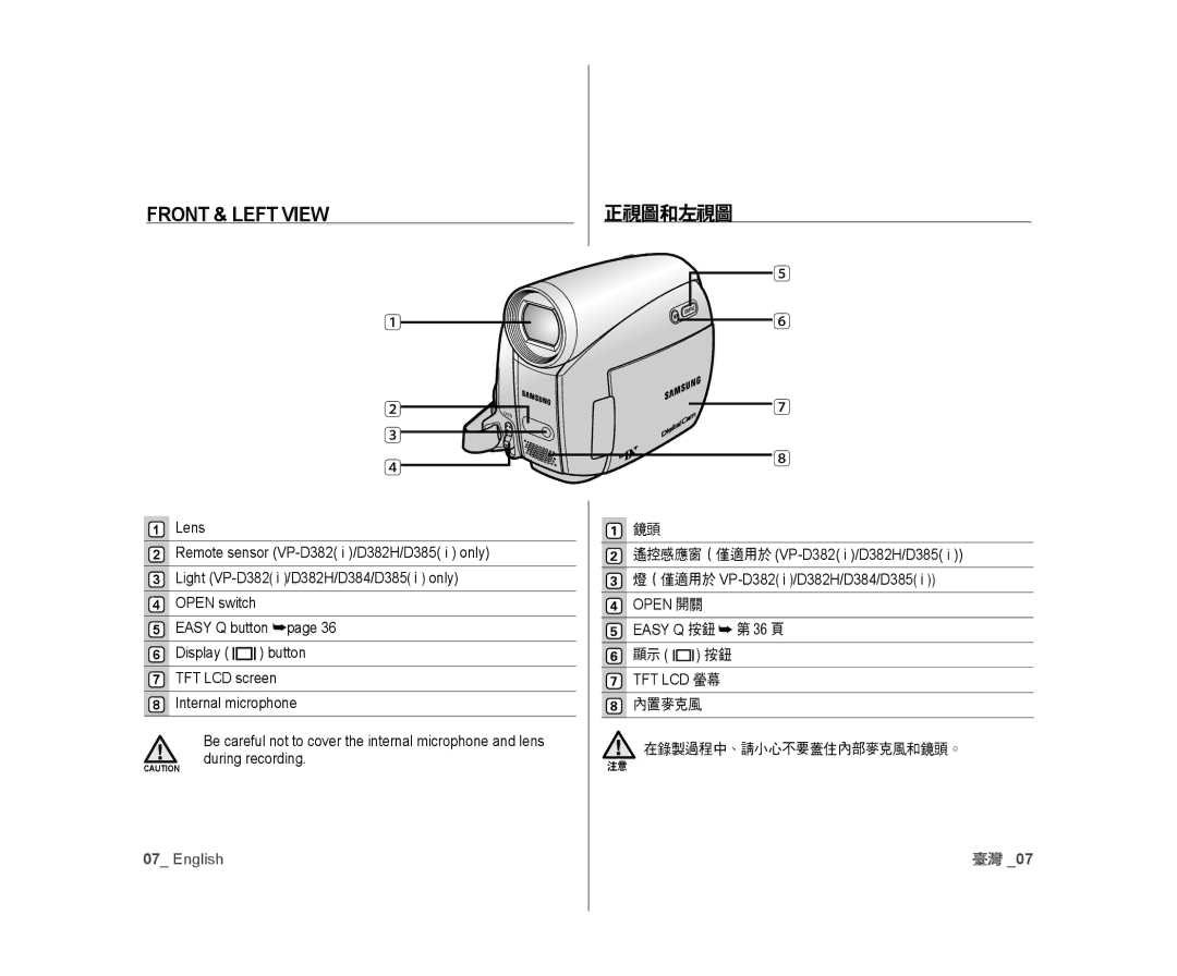 Samsung VP-D381I/XEK, VP-D381/EDC, VP-D381/XEF manual Front & Left View, 正視圖和左視圖, 顯示 按鈕, 內置麥克風, 在錄製過程中、請小心不要蓋住內部麥克風和鏡頭。 