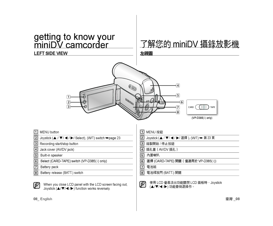 Samsung VP-D381I/XER, VP-D381/EDC, VP-D381/XEF, VP-D385I/MEA Getting to know your, MiniDV camcorder, Left Side View, 左視圖 