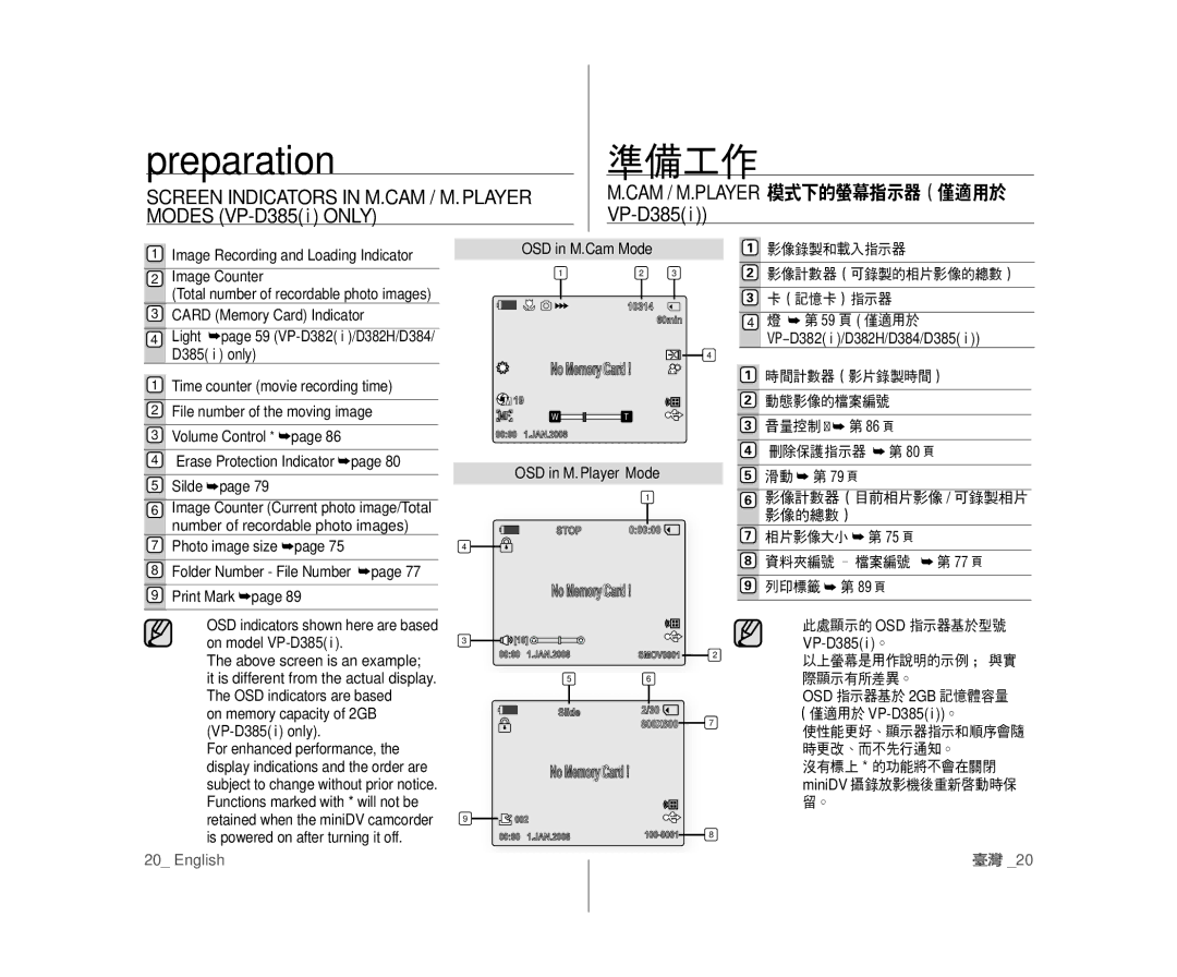 Samsung VP-D381I/XEK Screen Indicators in M.CAM / M.PLAYER Modes VP-D385i only, CAM / M.PLAYER 模式下的螢幕指示器（僅適用於 VP-D385i 