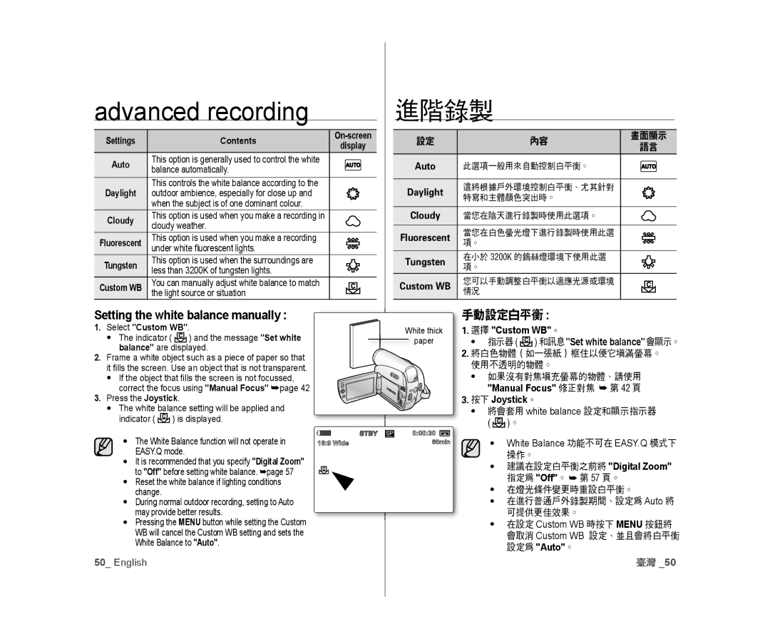 Samsung VP-D385I/MEA, VP-D381/EDC, VP-D381/XEF, VP-D382H/XEF, VP-D382/EDC 手動設定白平衡, Setting the white balance manually 