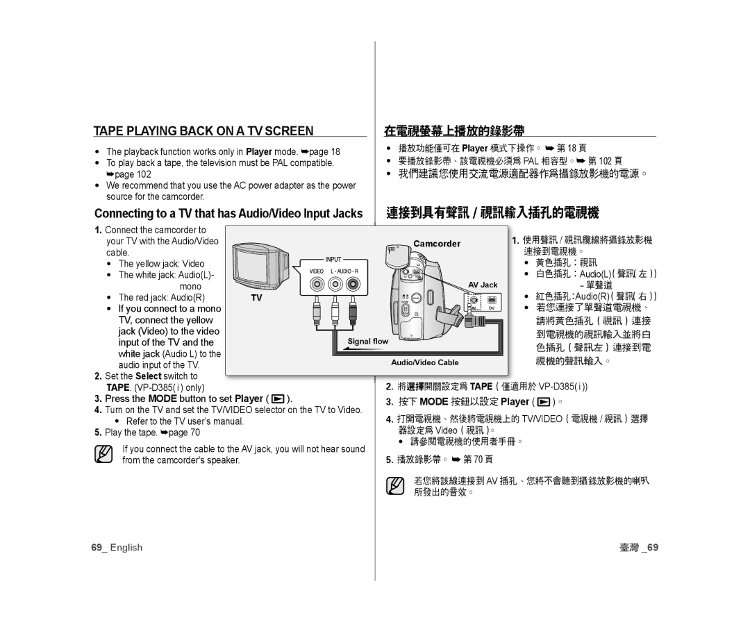 Samsung VP-D385/XEO Tape Playing Back on a TV Screen, 在電視螢幕上播放的錄影帶, 我們建議您使用交流電源適配器作為攝錄放影機的電源。, 按下 Mode 按鈕以設定 Player 。 