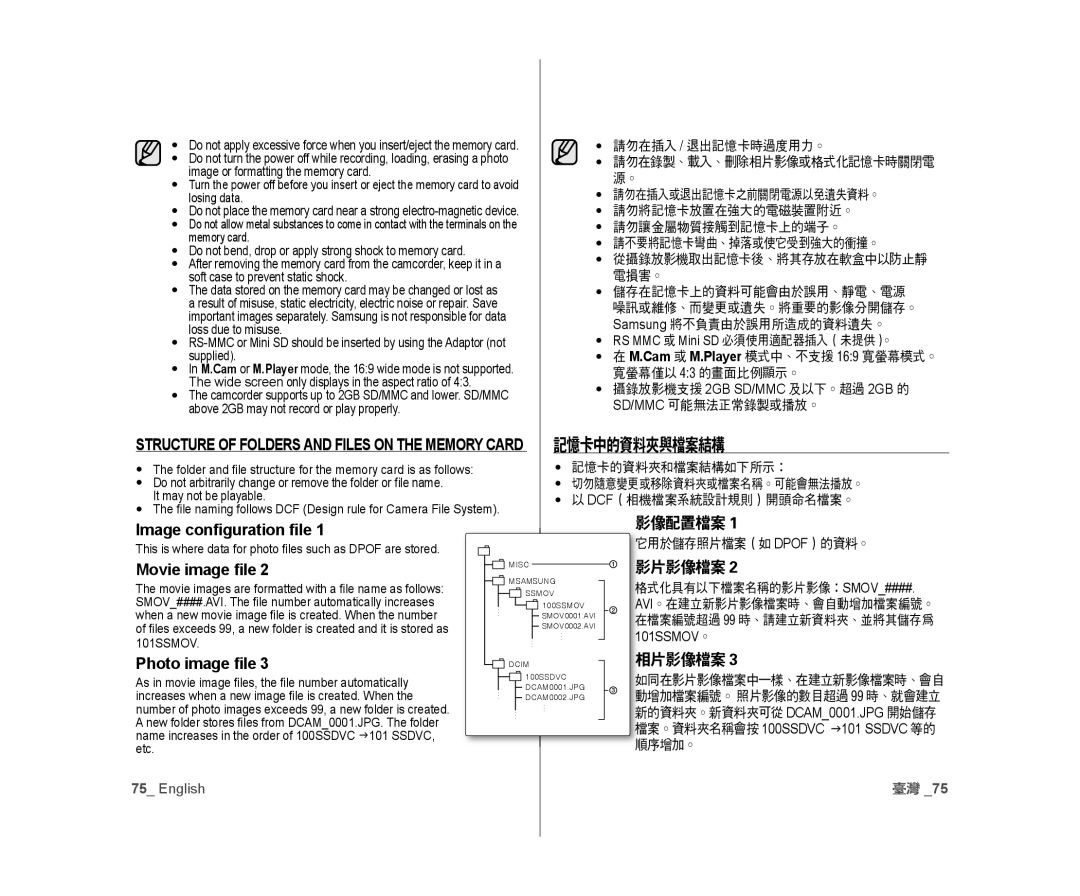 Samsung VP-D381/XEF, VP-D381/EDC, VP-D385I/MEA 記憶卡中的資料夾與檔案結構, Image configuration file, Movie image file, Photo image file 