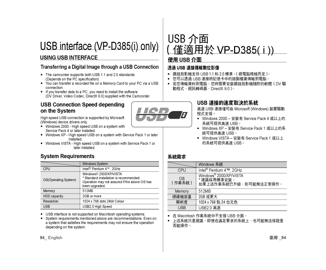 Samsung VP-D382/XEF manual Using USB Interface, 使用 Usb 介面, USB Connection Speed depending on the System, Usb 連接的速度取決於系統 