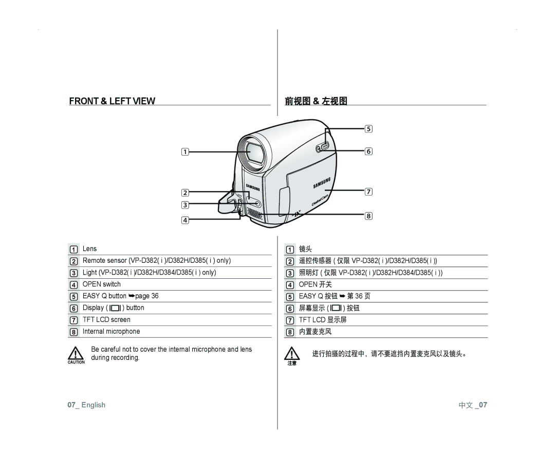 Samsung VP-D381I/XEK, VP-D381/EDC, VP-D381/XEF manual Front & Left View, 前视图 & 左视图, 屏幕显示 按钮, 进行拍摄的过程中，请不要遮挡内置麦克风以及镜头。 