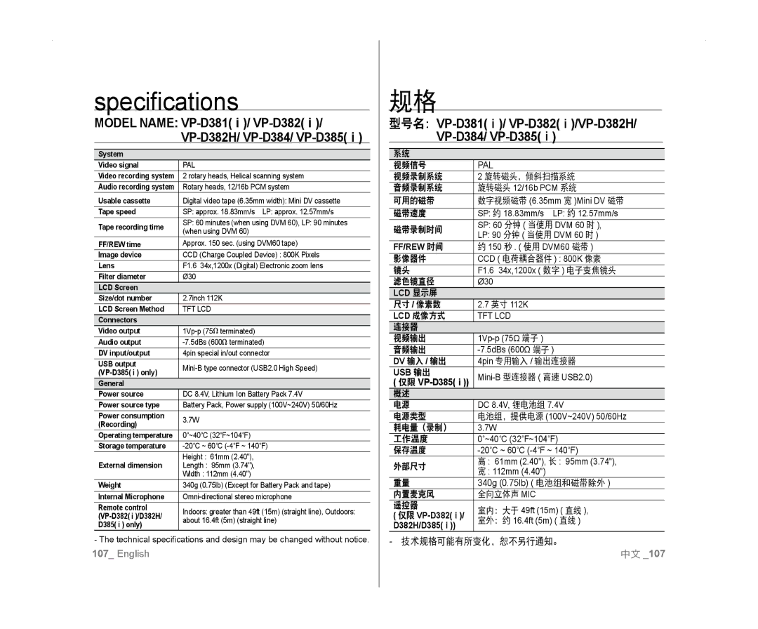 Samsung VP-D382/XEF, VP-D381/EDC, VP-D381/XEF manual Specifications, 型号名：VP -D381 i / VP-D382 i /VP-D382H/ VP-D384/ VP-D385 