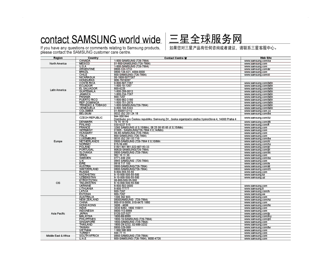 Samsung VP-D385/XEO, VP-D381/EDC, VP-D381/XEF, VP-D385I/MEA, VP-D382H/XEF, VP-D382/EDC 三星全球服务网, 如果您对三星产品有任何咨询或者建议，请联系三星客服中心。 