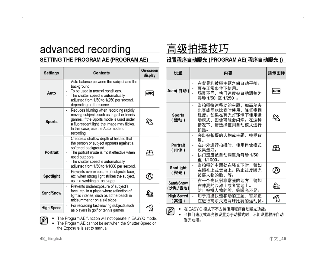 Samsung VP-D381/EDC, VP-D381/XEF, VP-D385I/MEA, VP-D382H/XEF, VP-D382/EDC manual 设置程序自动曝光 Program AE 程序自动曝光, Settings Contents 