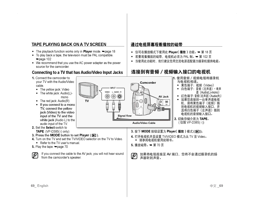 Samsung VP-D385/XEO, VP-D381/EDC, VP-D381/XEF manual 连接到有音频 / 视频输入接口的电视机, Tape Playing Back on a TV Screen, 通过电视屏幕观看播放的磁带 