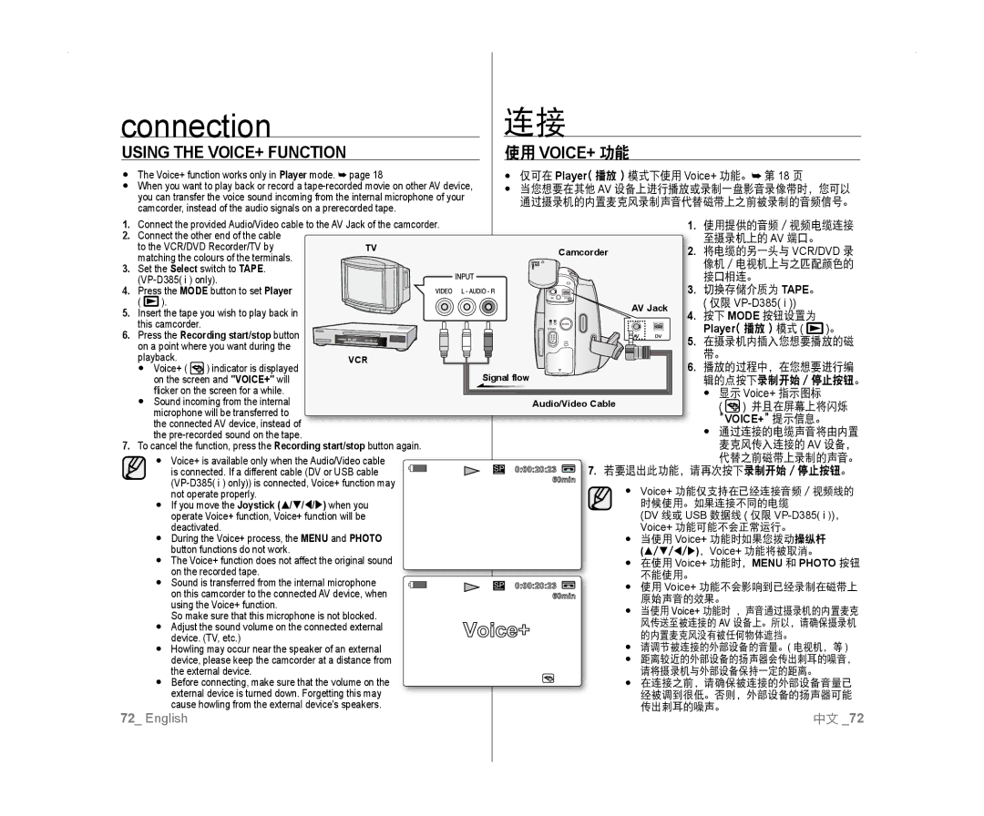 Samsung VP-D381I/XEK, VP-D381/EDC, VP-D381/XEF, VP-D385I/MEA manual Using the VOICE+ Function, 使用 Voice+ 功能, Voice+ 提示信息。 