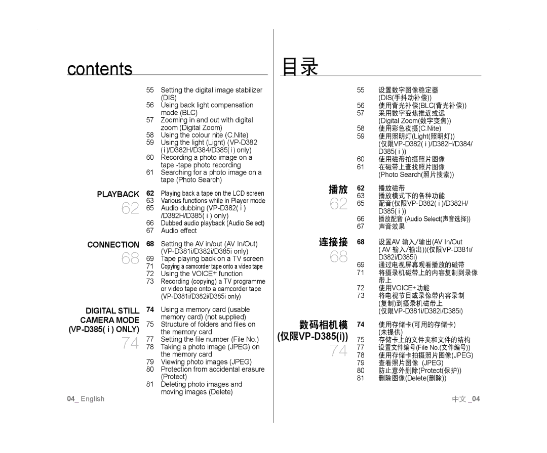 Samsung VP-D385/XEO, VP-D381/EDC, VP-D381/XEF, VP-D385I/MEA, VP-D382/EDC 连接接, 数码相机模, Digital Still Camera Mode VP-D385 i only 