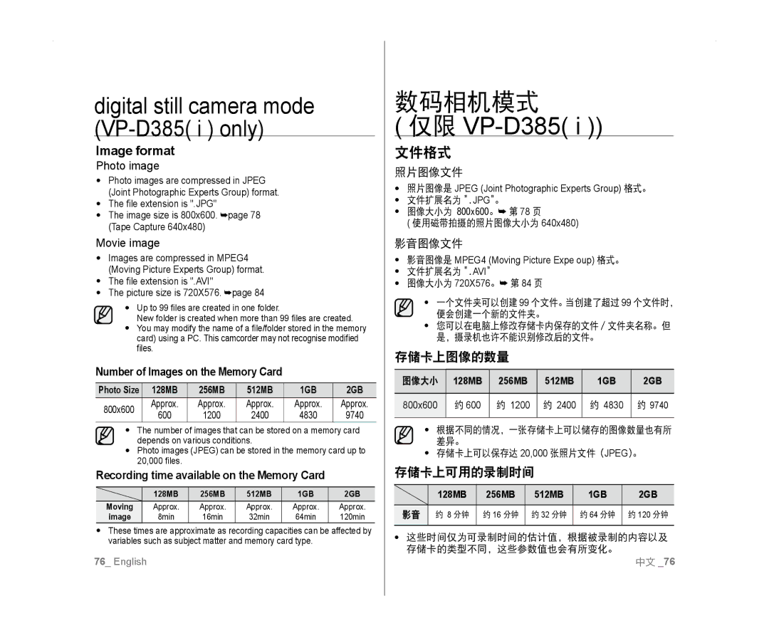 Samsung VP-D385I/MEA, VP-D381/EDC, VP-D381/XEF, VP-D382H/XEF, VP-D382/EDC manual 文件格式, Image format, 存储卡上图像的数量, 存储卡上可用的录制时间 