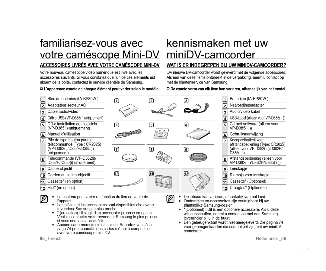 Samsung VP-D381/XEF manual WAT is ER Inbegrepen BIJ UW MINIDV-CAMCORDER?, Accessoires Livrés Avec Votre Caméscope MINI-DV 