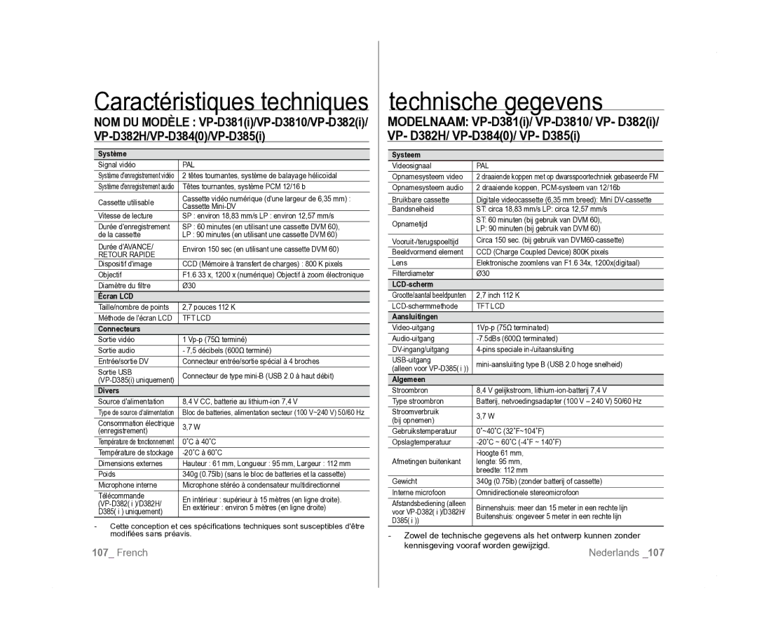 Samsung VP-D381/EDC, VP-D381/XEF, VP-D385I/MEA manual VP-D382H/VP-D3840/VP-D385i VP- D382H/ VP-D3840/ VP- D385i 