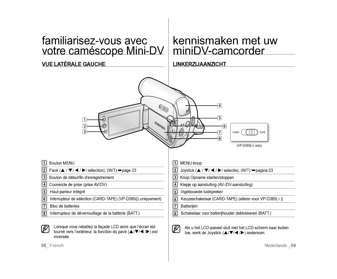 Samsung VP-D381/EDC Familiarisez-vous avec Kennismaken met uw, MiniDV-camcorder, VUE Latérale Gauche Linkerzijaanzicht 