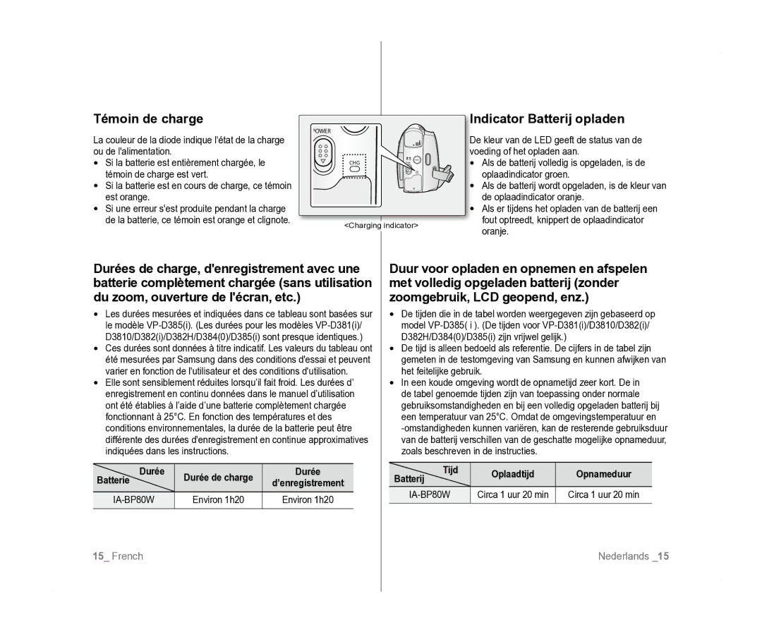 Samsung VP-D381/XEF, VP-D381/EDC, VP-D385I/MEA manual Témoin de charge, Indicator Batterij opladen, Batterie Durée, IA-BP80W 