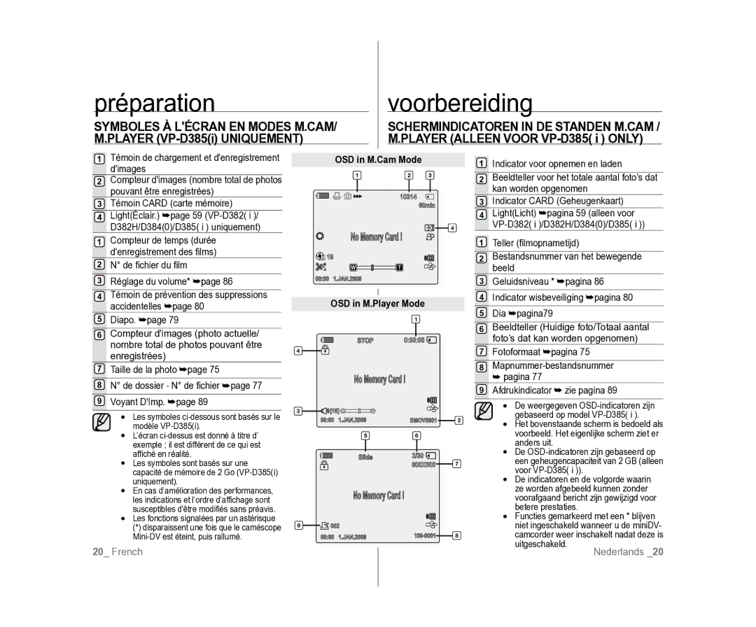 Samsung VP-D381/EDC manual Indicator voor opnemen en laden, Dimages, Pouvant être enregistrées, Témoin Card carte mémoire 