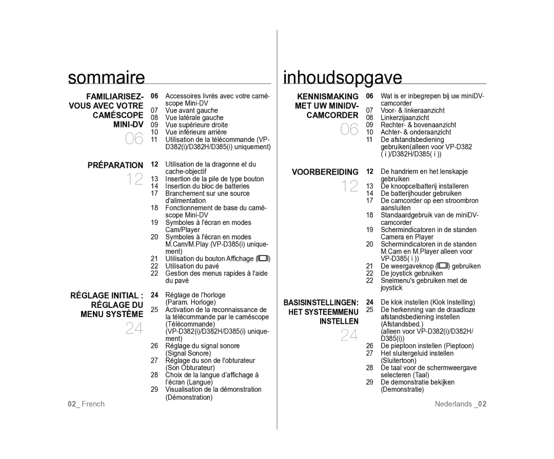 Samsung VP-D381/EDC manual Sommaire Inhoudsopgave, Préparation Réglage Initial Réglage DU Menu Système, Voorbereiding 