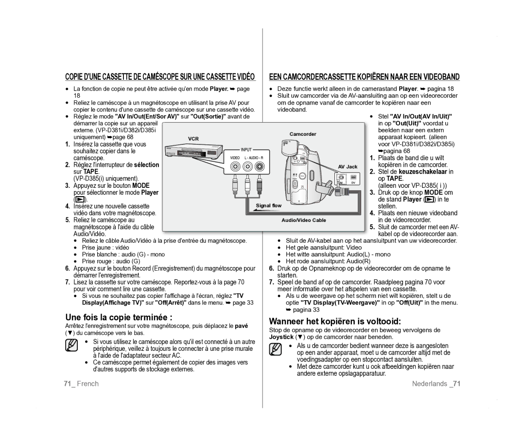 Samsung VP-D381/EDC, VP-D381/XEF, VP-D385I/MEA manual Une fois la copie terminée, Wanneer het kopiëren is voltooid 