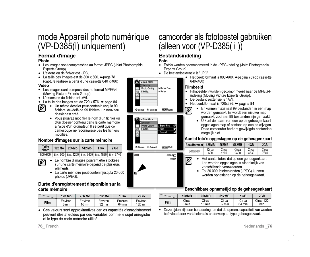 Samsung VP-D385I/MEA, VP-D381/EDC manual Format dimage, Bestandsindeling, Carte mémoire, Nombre dimages sur la carte mémoire 