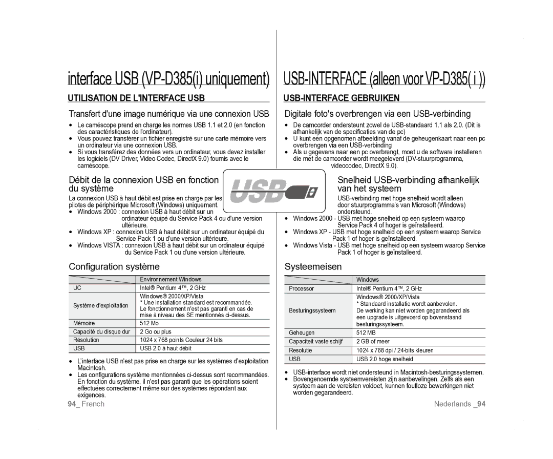 Samsung VP-D385I/MEA, VP-D381/EDC, VP-D381/XEF manual Utilisation DE Linterface USB USB-INTERFACE Gebruiken 