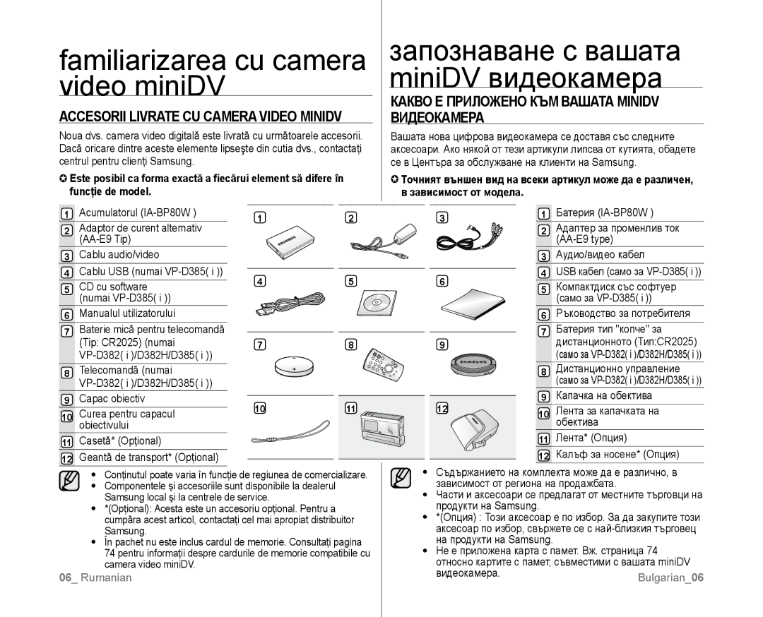 Samsung VP-D381/EDC manual Familiarizarea cu camera video miniDV, Запознаване с вашата miniDV видеокамера, Funcţie de model 