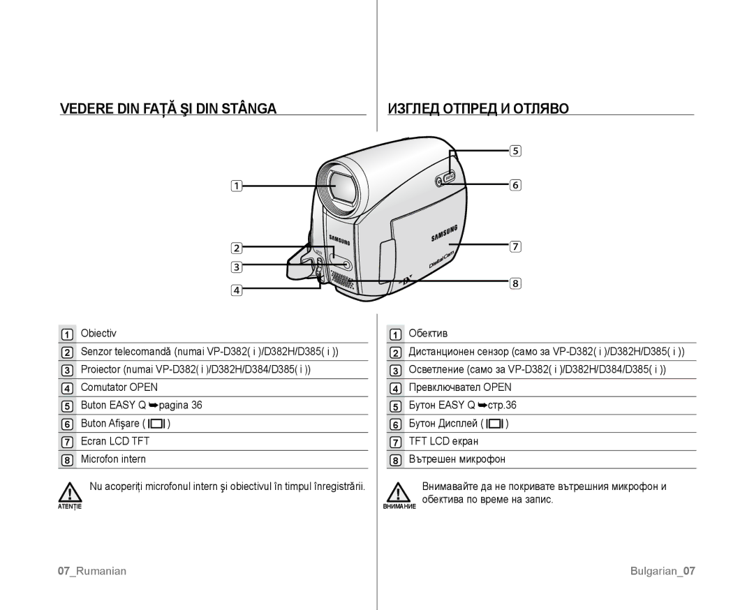 Samsung VP-D381/EDC manual Vedere DIN Faţă ŞI DIN Stânga Изглед Отпред И Отляво 