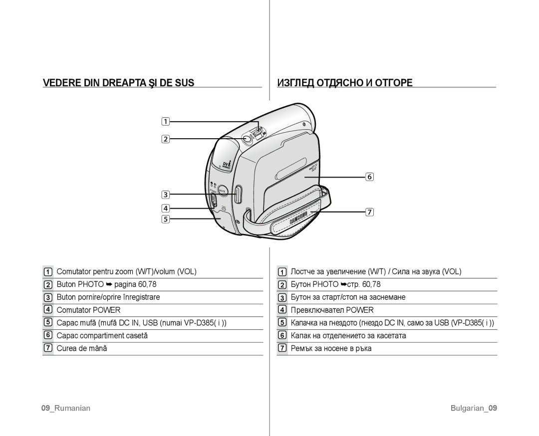 Samsung VP-D381/EDC manual Vedere DIN Dreapta ŞI DE SUS Изглед Отдясно И Отгоре 